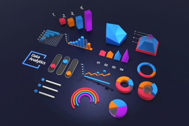 Dashboard de análise de dados e KPIs empresariais